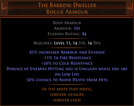 The Barrow Dweller Rogue Armour
