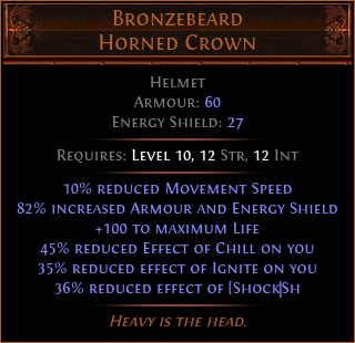 Bronzebeard Horned Crown