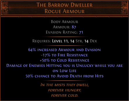 The Barrow Dweller Rogue Armour