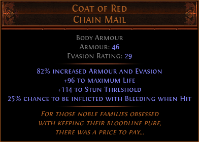 Coat of Red Chain Mail